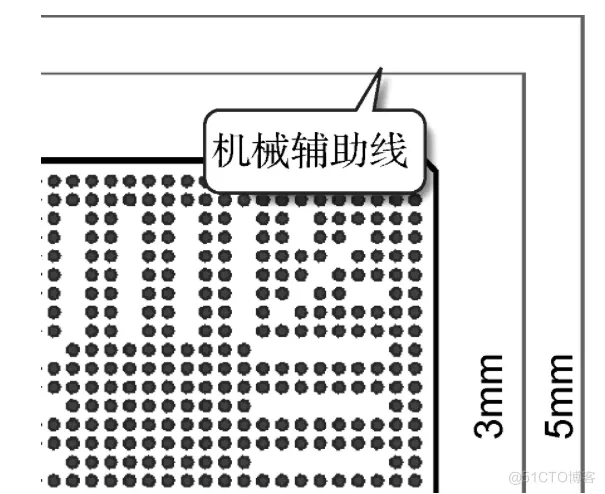 六大原则让你做好电路板_封装